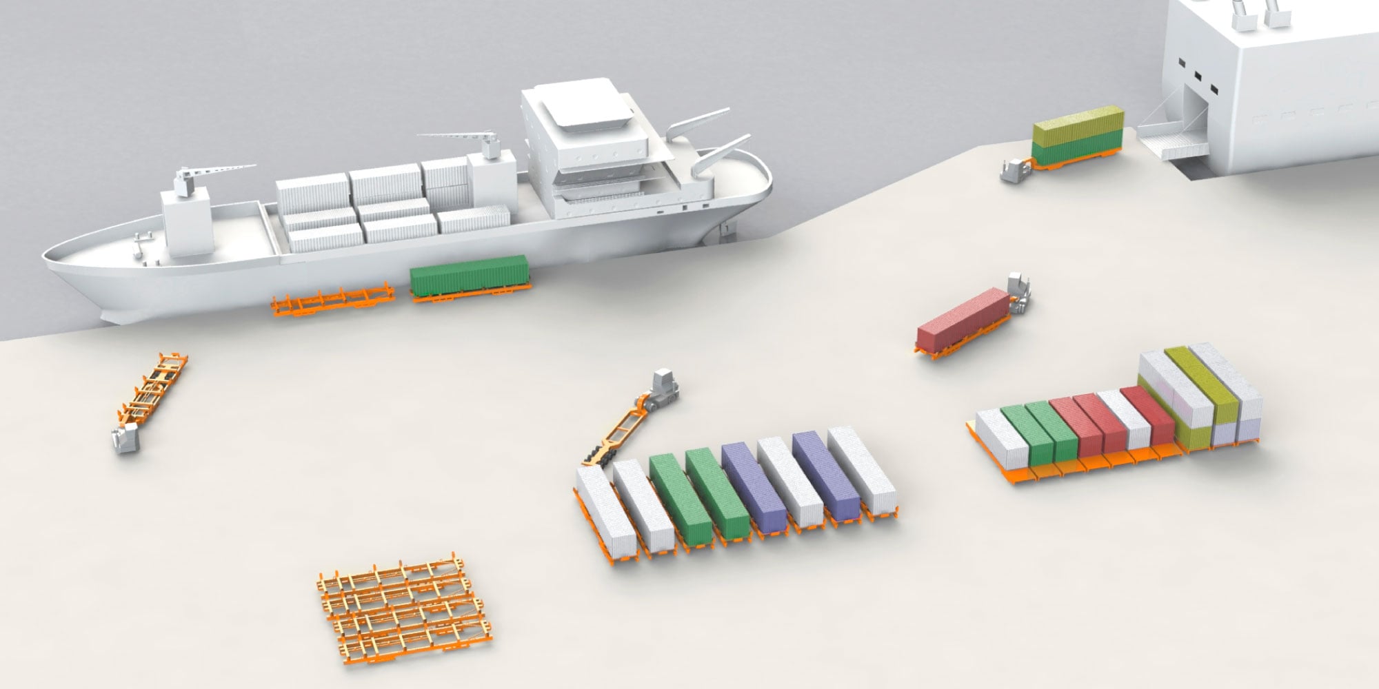 Movella trailers i brug